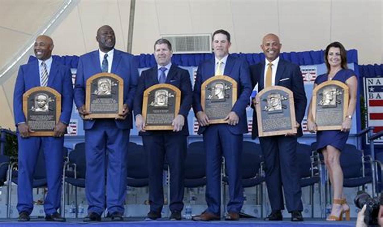 Mlb Hall Of Fame 2024 Inductees