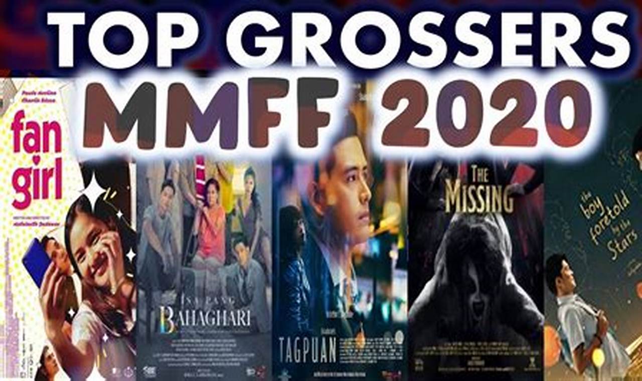 Mmff 2024 Top Grosser List