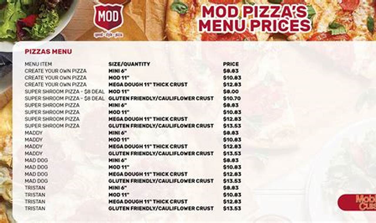 Mod Pizza Pie Day 2024 Price