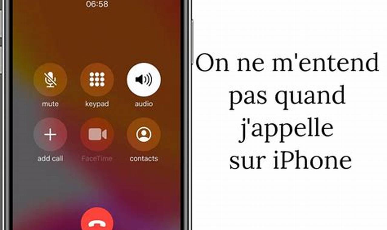 Mon Interlocuteur Ne M'Entend Pas Sur Mon Téléphone Fixe