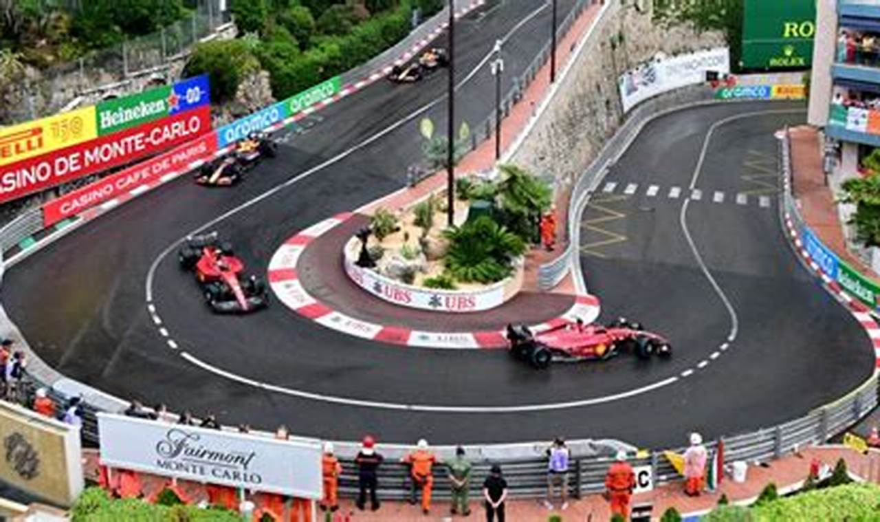 Monaco Grand Prix 2023 Schedule