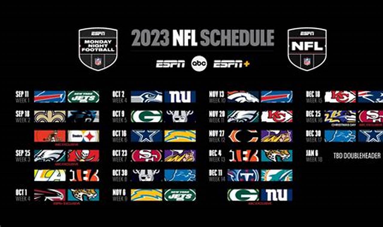 Monday Night Football Schedule 2024-23