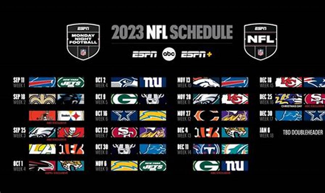Monday Night Football Schedule January 2024