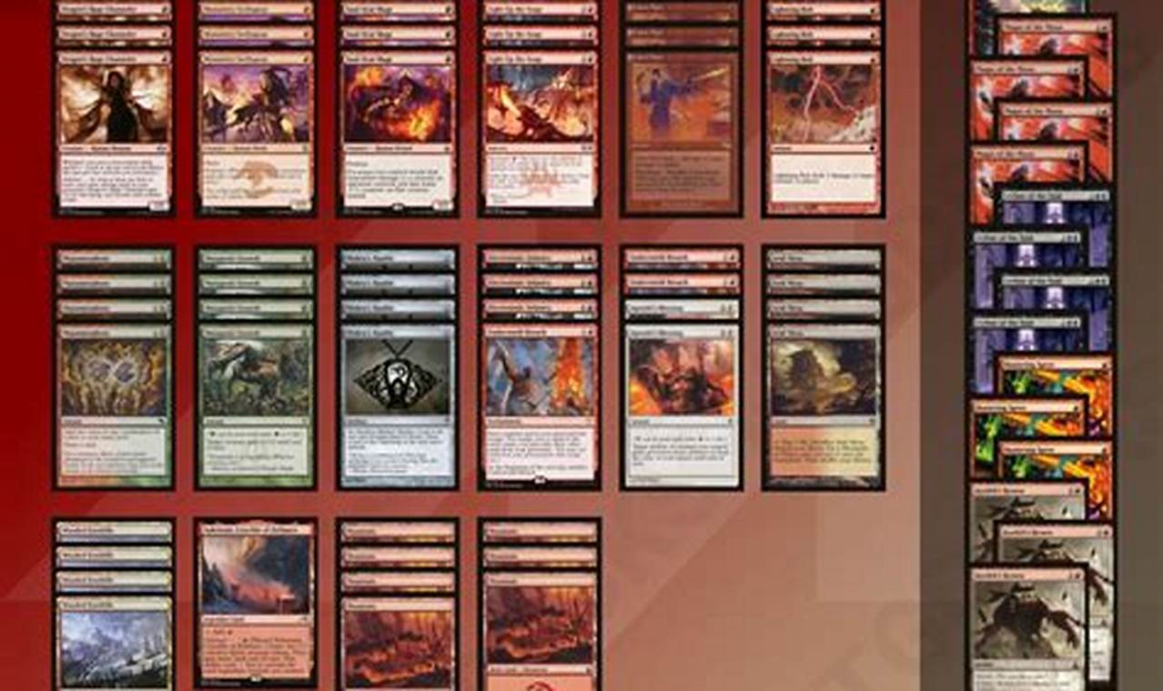 Mono Red Prowess Modern 2024