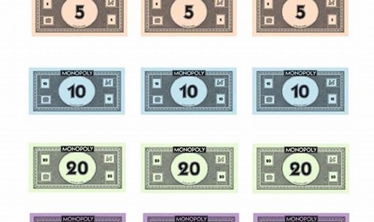 Unleash Your Creativity with Monopoly Money Templates: A Guide to Endless Possibilities