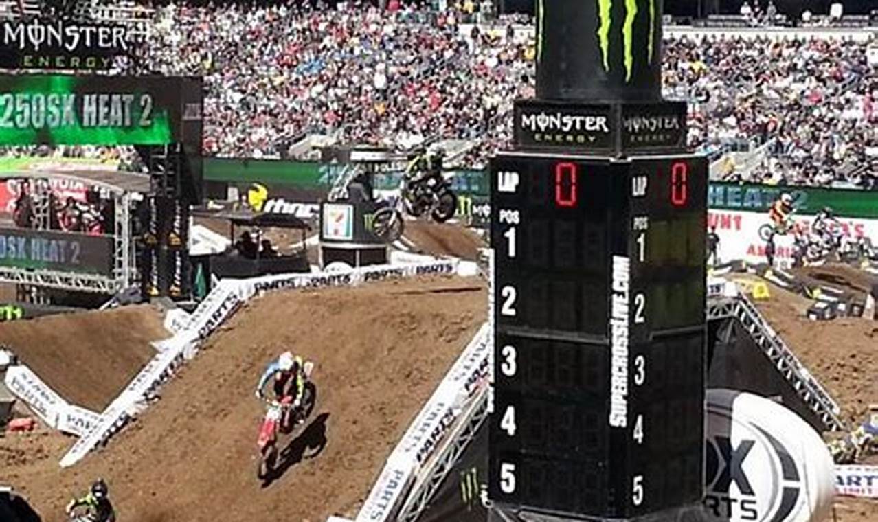 Monster Energy Supercross Pit Pass 2024