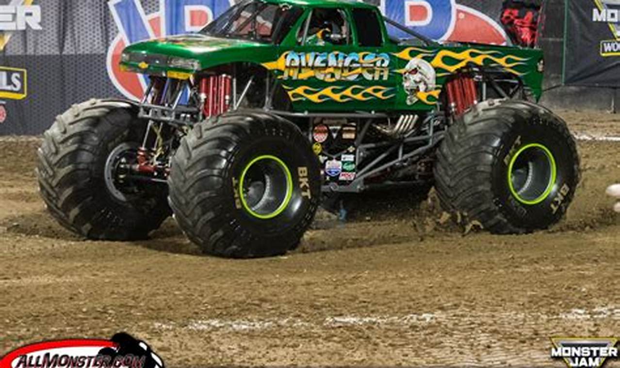 Monster Jam World Finals 2024 Trucks