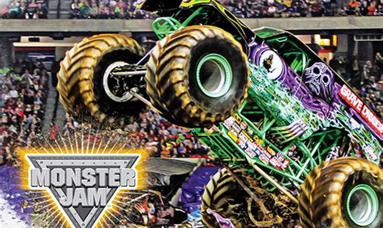 Monster Truck Jam Anaheim 2024