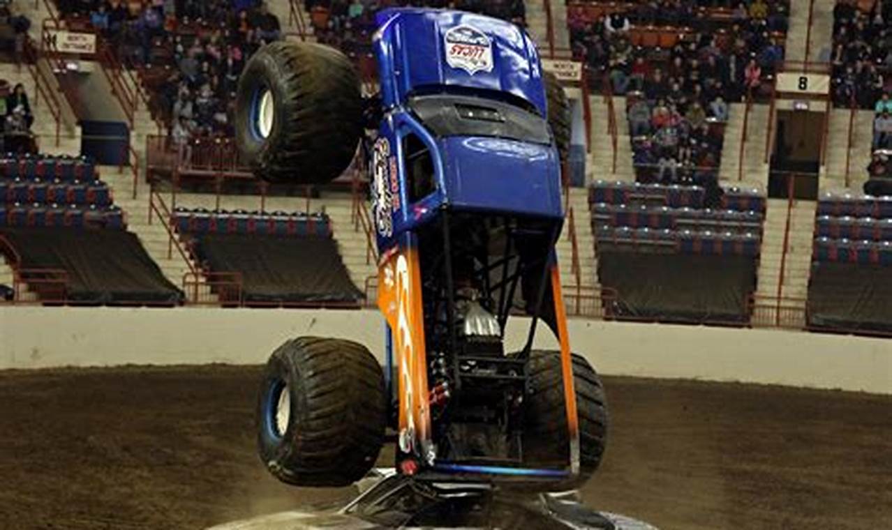Monster Truck Show Harrisburg Pa 2024