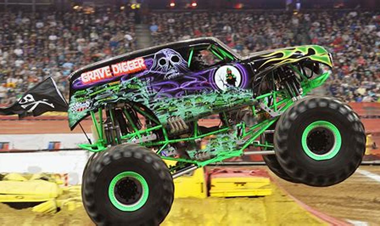 Monster Truck Show Los Angeles 2024
