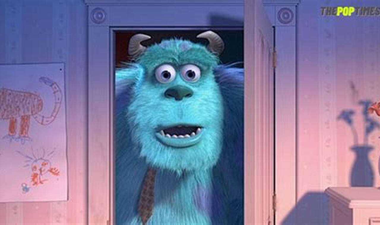 Monsters Inc 3 Release Date 2024