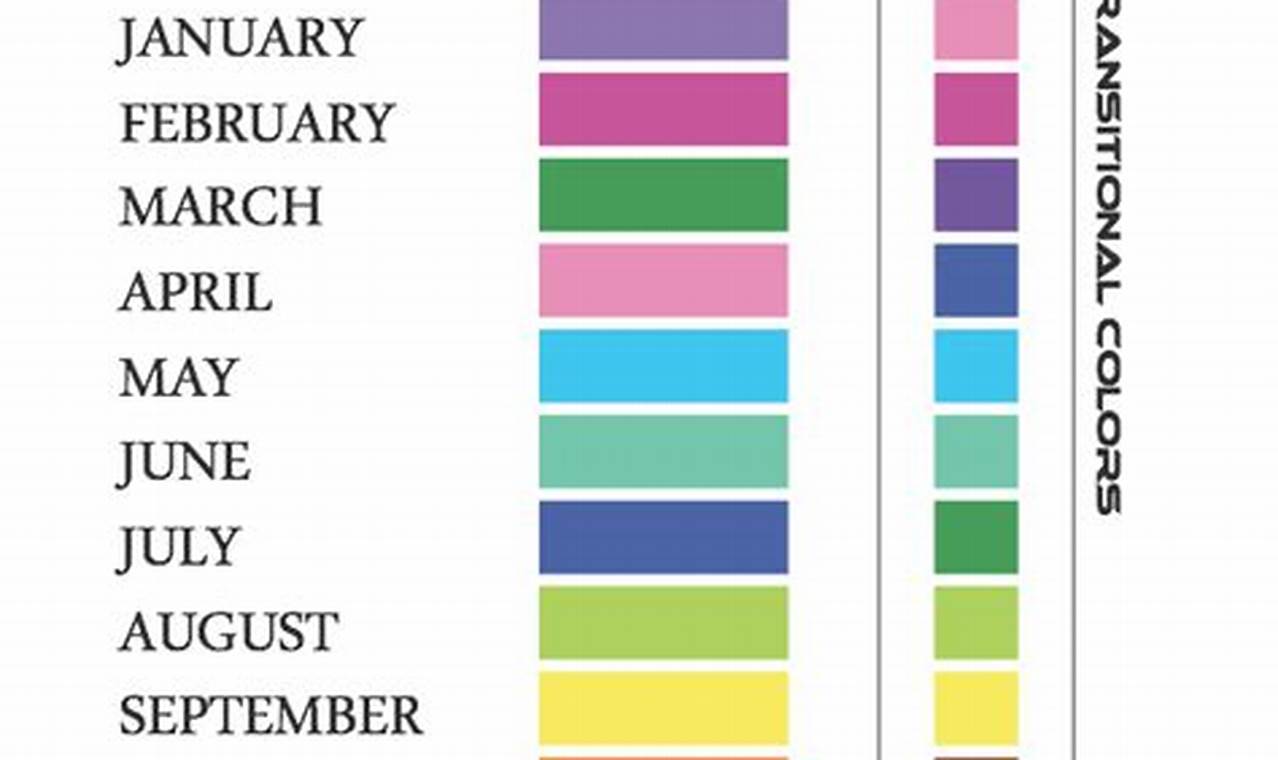 Monthly Color Code Chart 2024