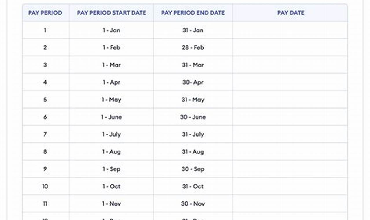 Monthly Pay Dates 2024