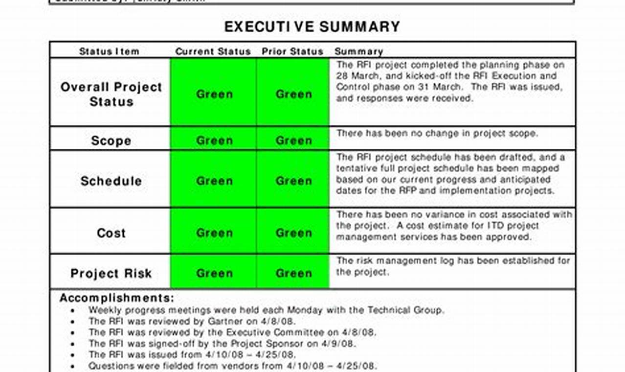 Unlock Project Success: Discover the Ultimate Monthly Status Report Template