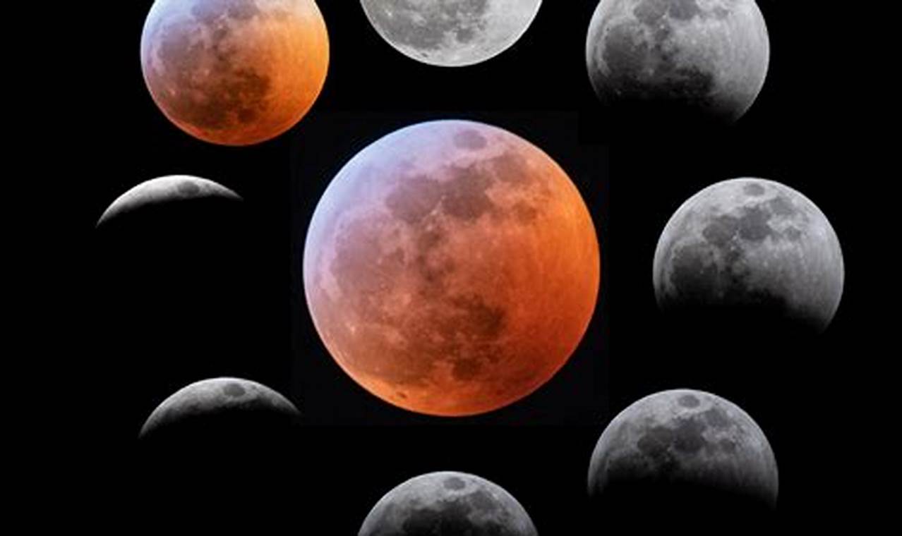 Moon Eclipse May 2024
