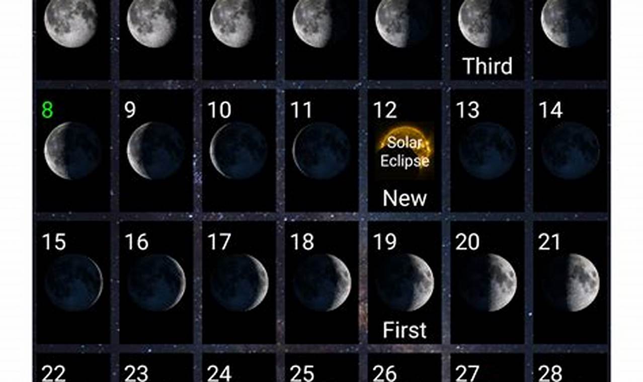 Moon Phase Calendar App