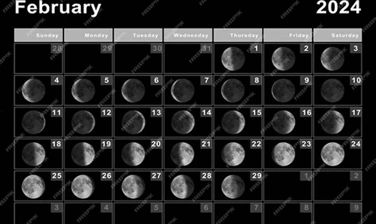 Moon Phase Feb 10 2024