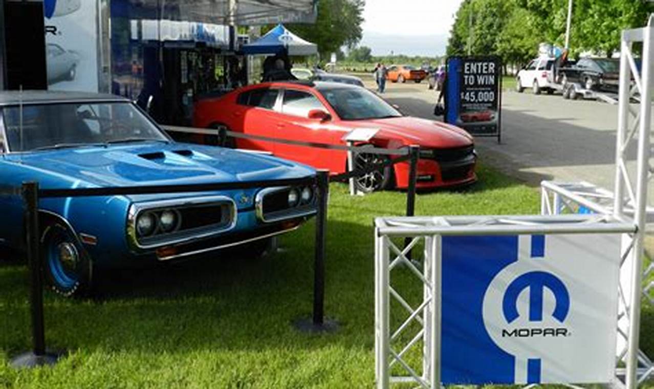 Mopars In The Park 2024