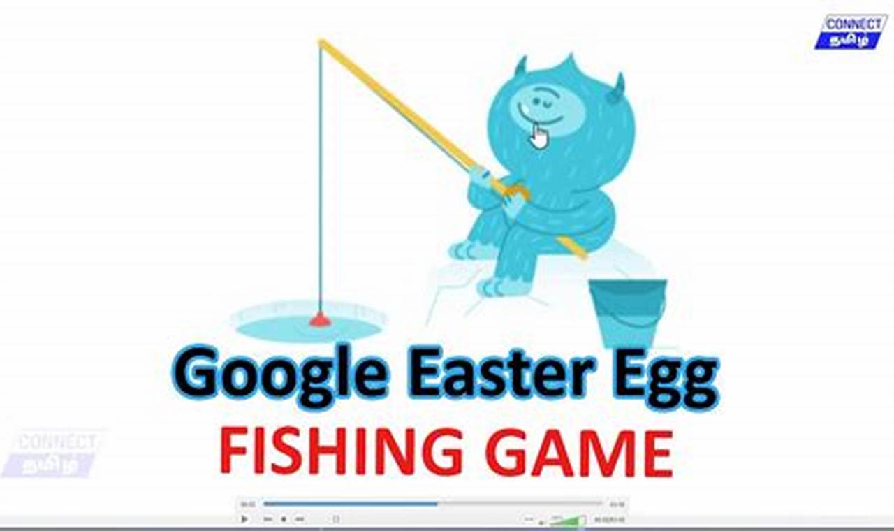 More Fish Please Google Easter Egg