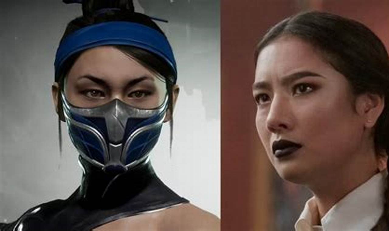Mortal Kombat Voice Actors 2024