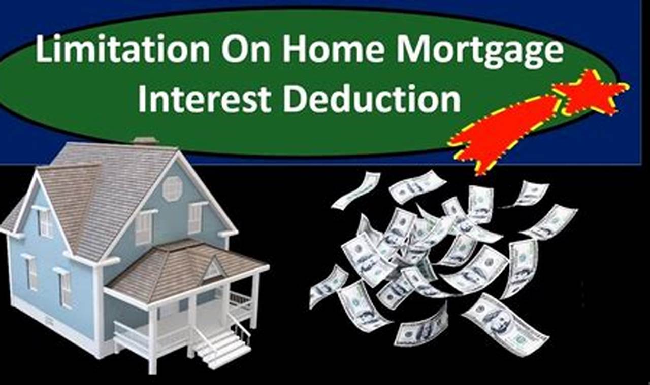 Mortgage Interest Limitation 2024