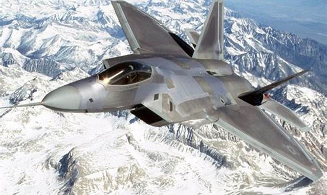 Most Advanced Fighter Jet In The World 2024