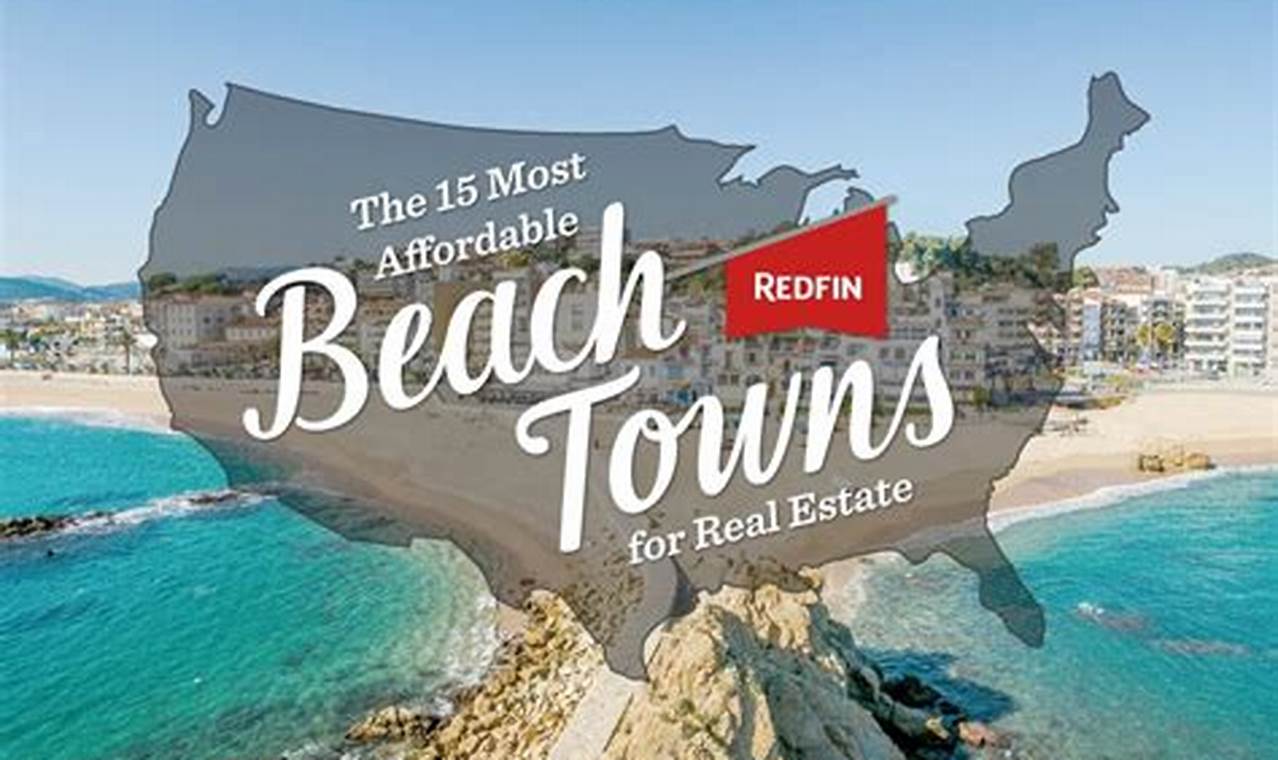 Most Affordable Beach Towns 2024
