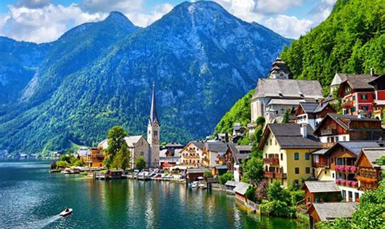Most Beautiful Cities In Europe 2024