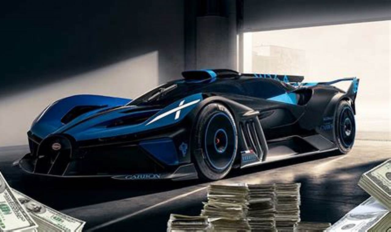 Most Expensive Car In The World Of All Time 2024