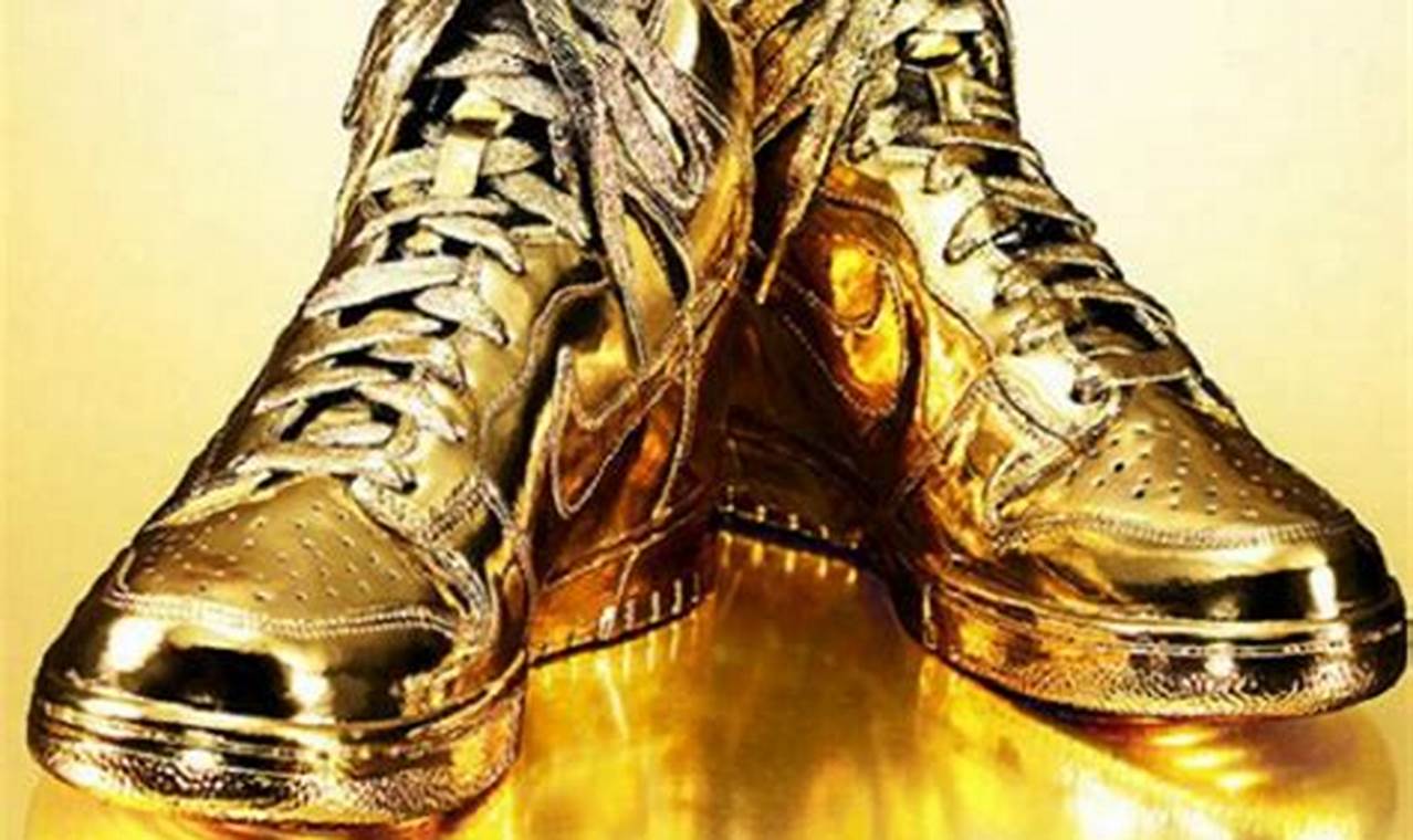 Most Expensive Shoe 2024