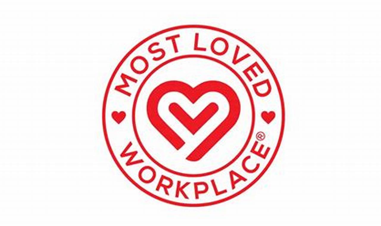 Most Loved Workplace 2024 Usa