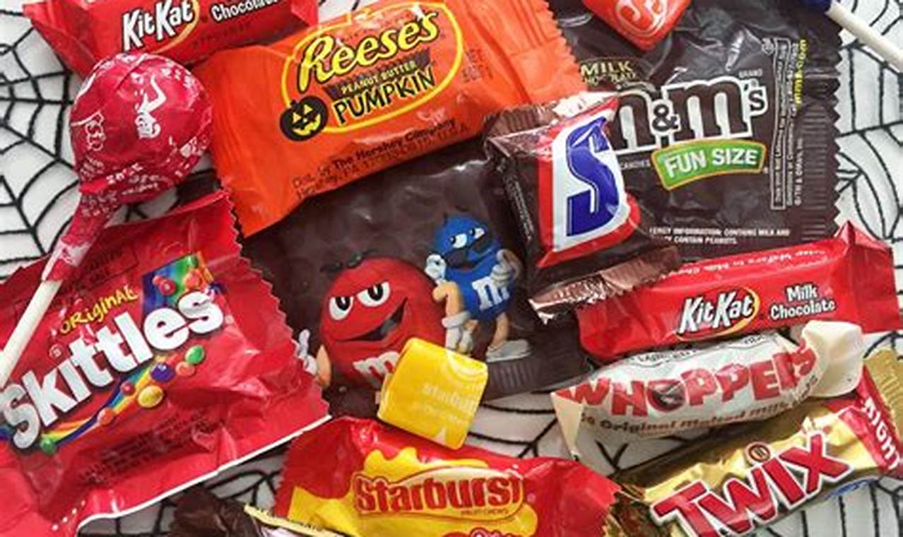 Most Popular Halloween Candy 2024