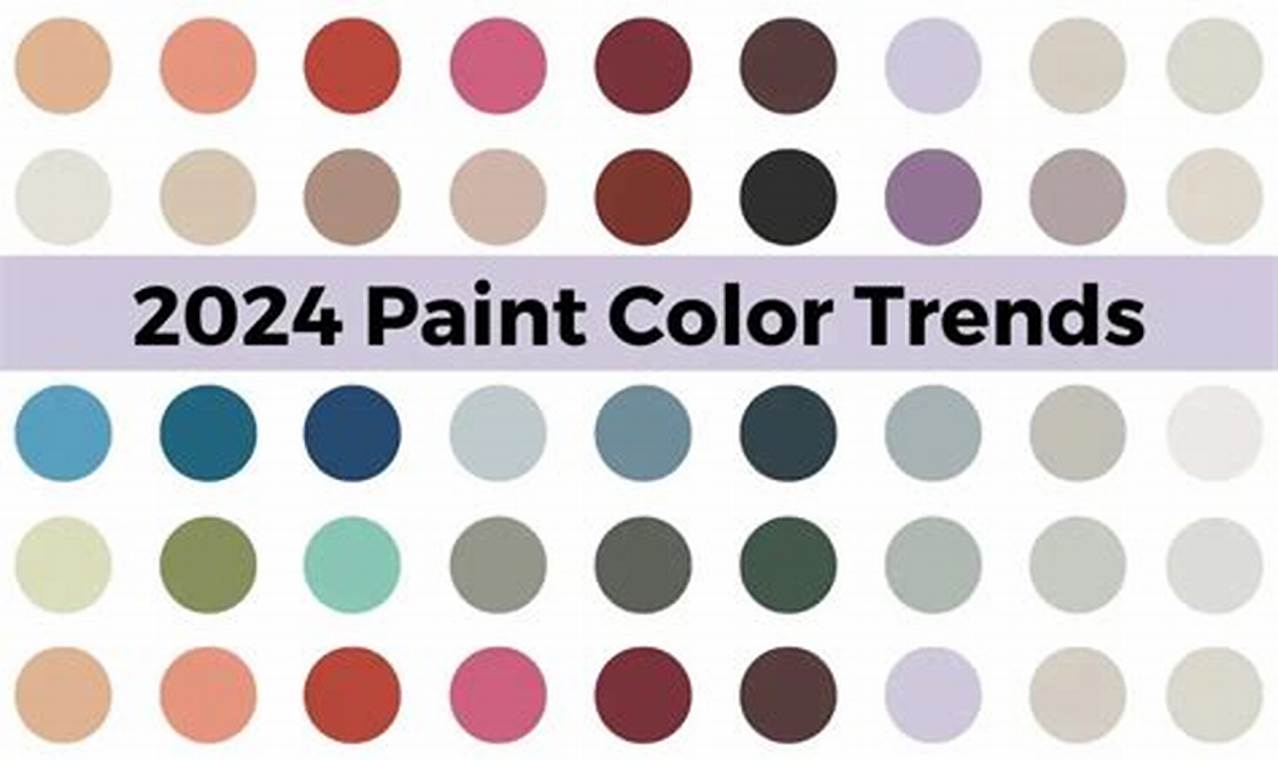 Most Popular Paint Colors 2024