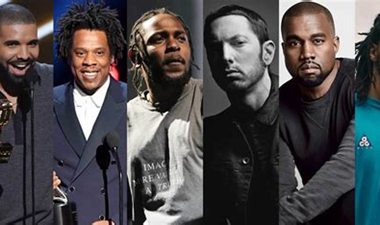 Most Popular Rap Artists 2024