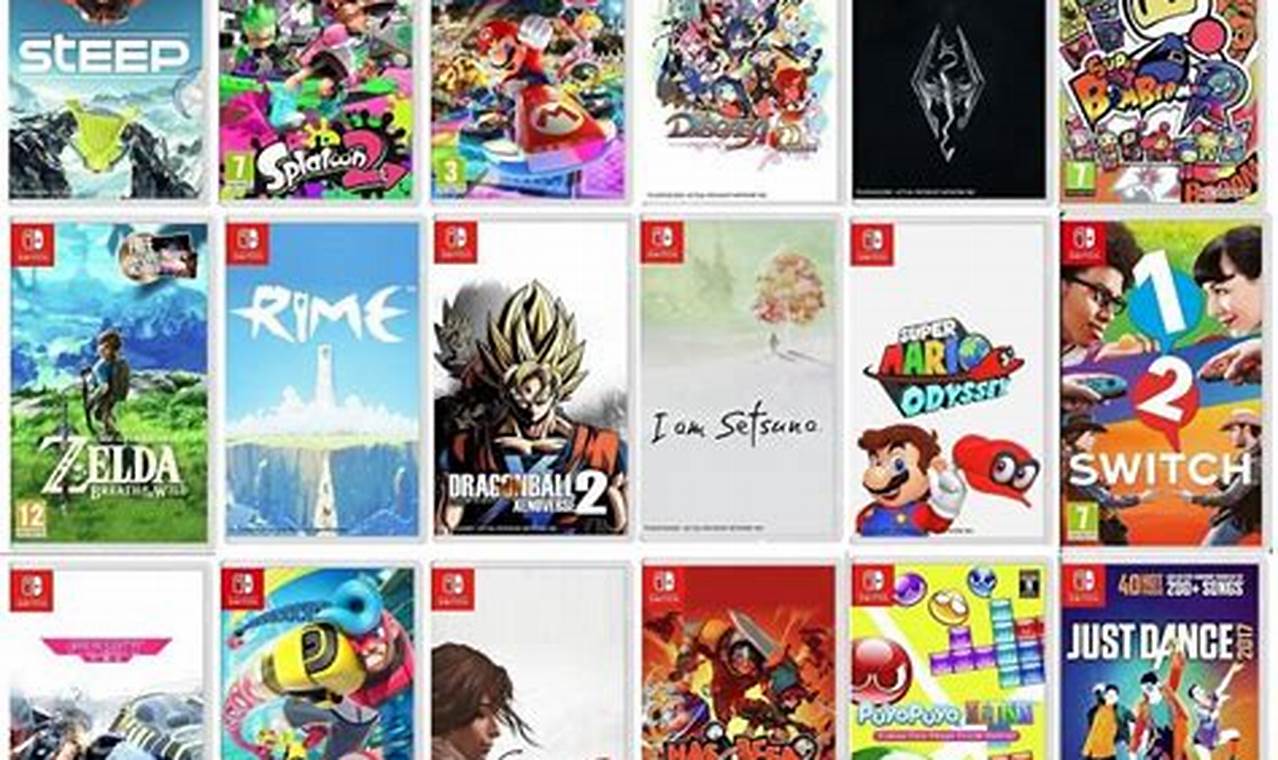 Most Popular Switch Games 2024