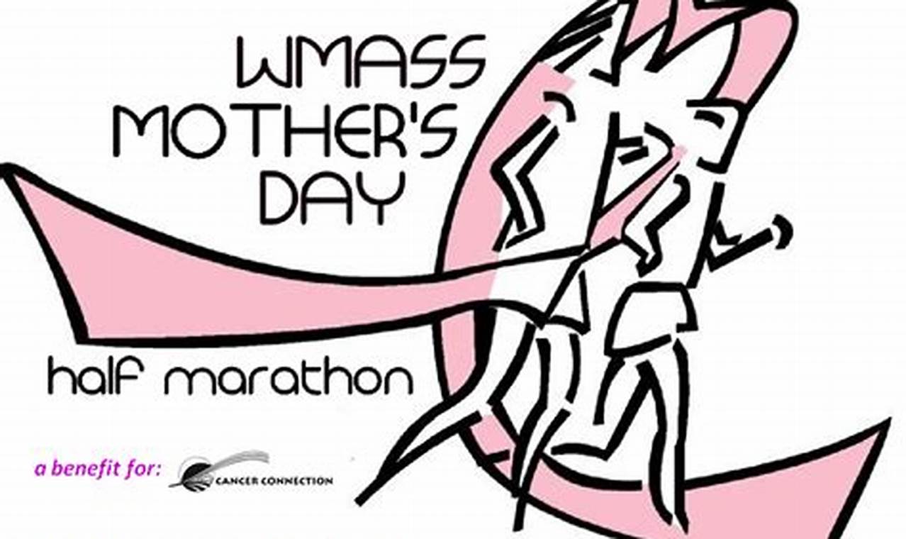 Mother's Day Half Marathon 2024