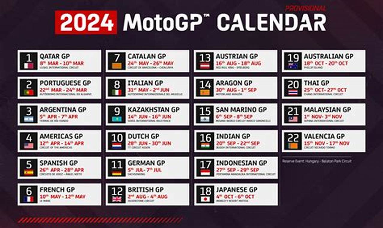 Motogp 2024 Google Calendar Download Chrome