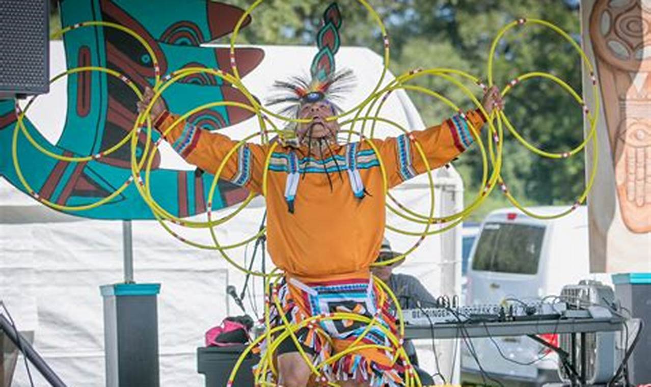Moundville Indian Festival 2024