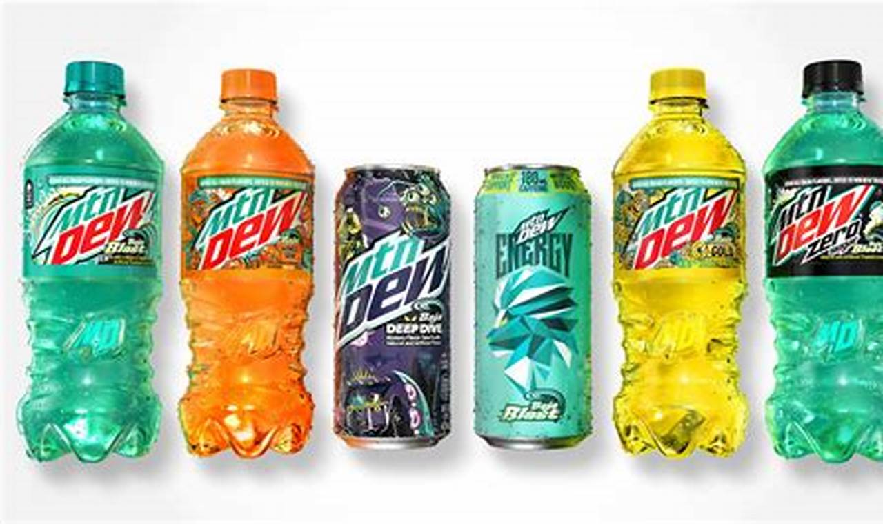 Mountain Dew Summer Flavors 2024