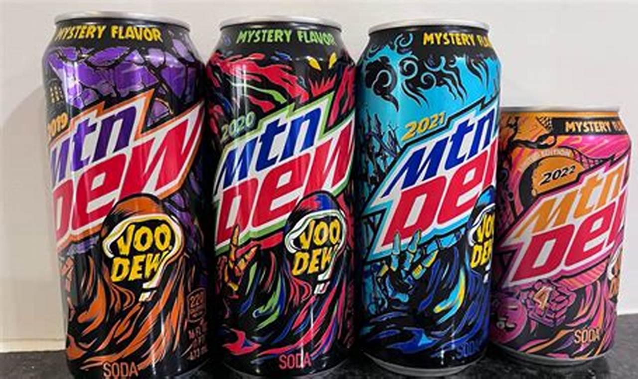 Mountain Dew Voodew 2024 Flavor