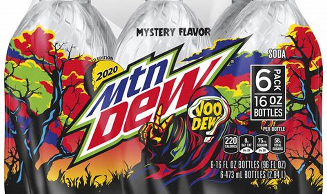 Mountain Dew Voodew 2024 Release Date