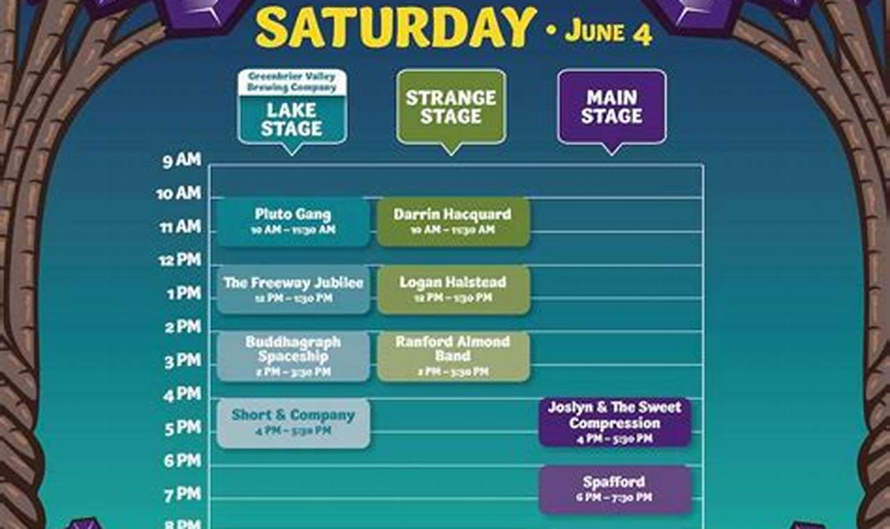 Mountain Stage Schedule 2024 Printable