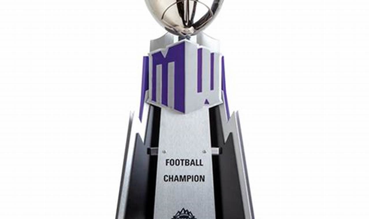 Mountain West Football Championship 2024 Tickets