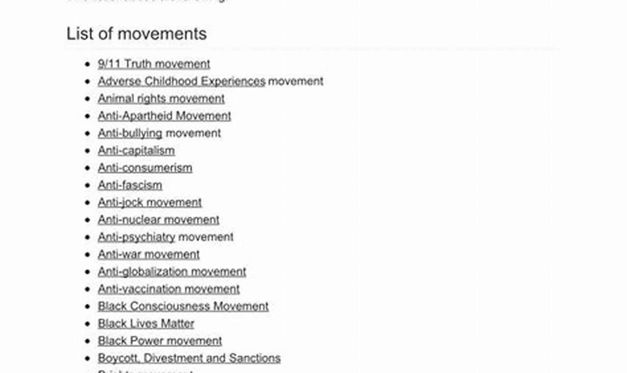 Movements 2024 Setlist