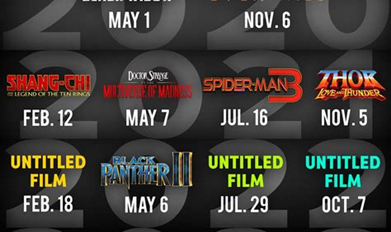 Movie Release Dates May 2024