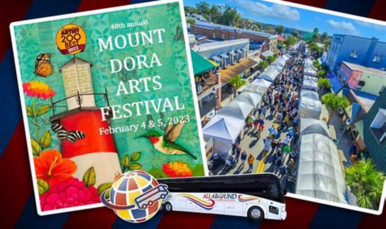 Mt Dora Art Festival 2024