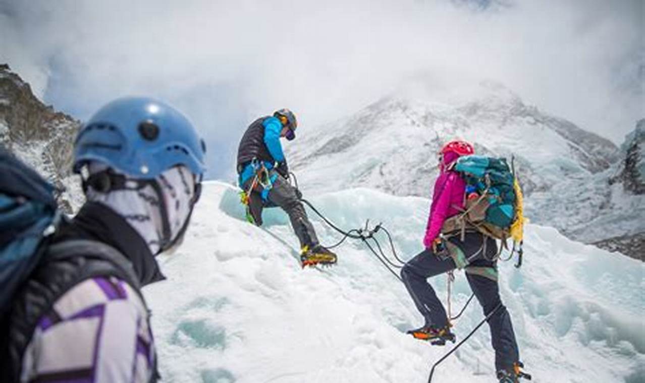 Mt Everest 2024 Climbing Season