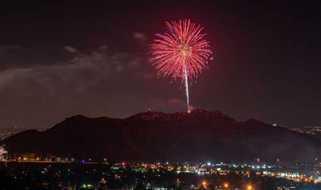 Mt Rubidoux Fireworks 2024 Time