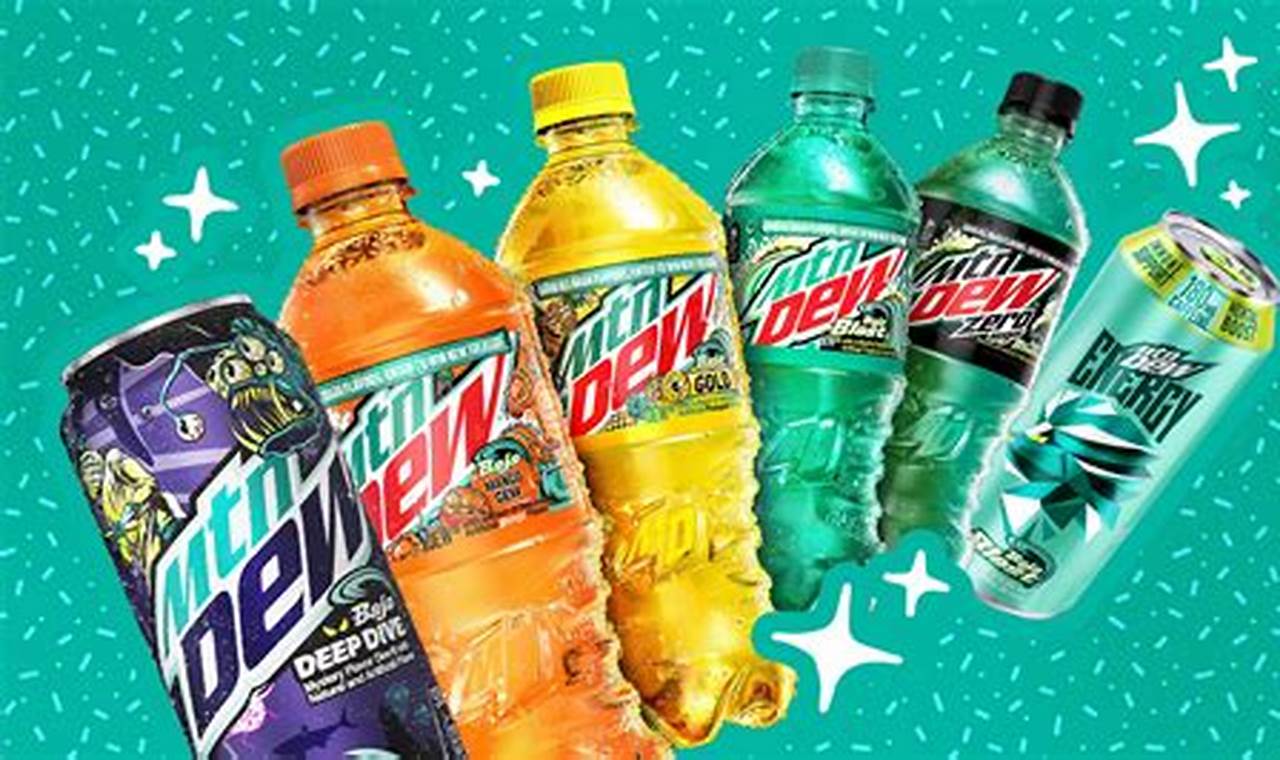 Mtn Dew Baja Flavors 2024