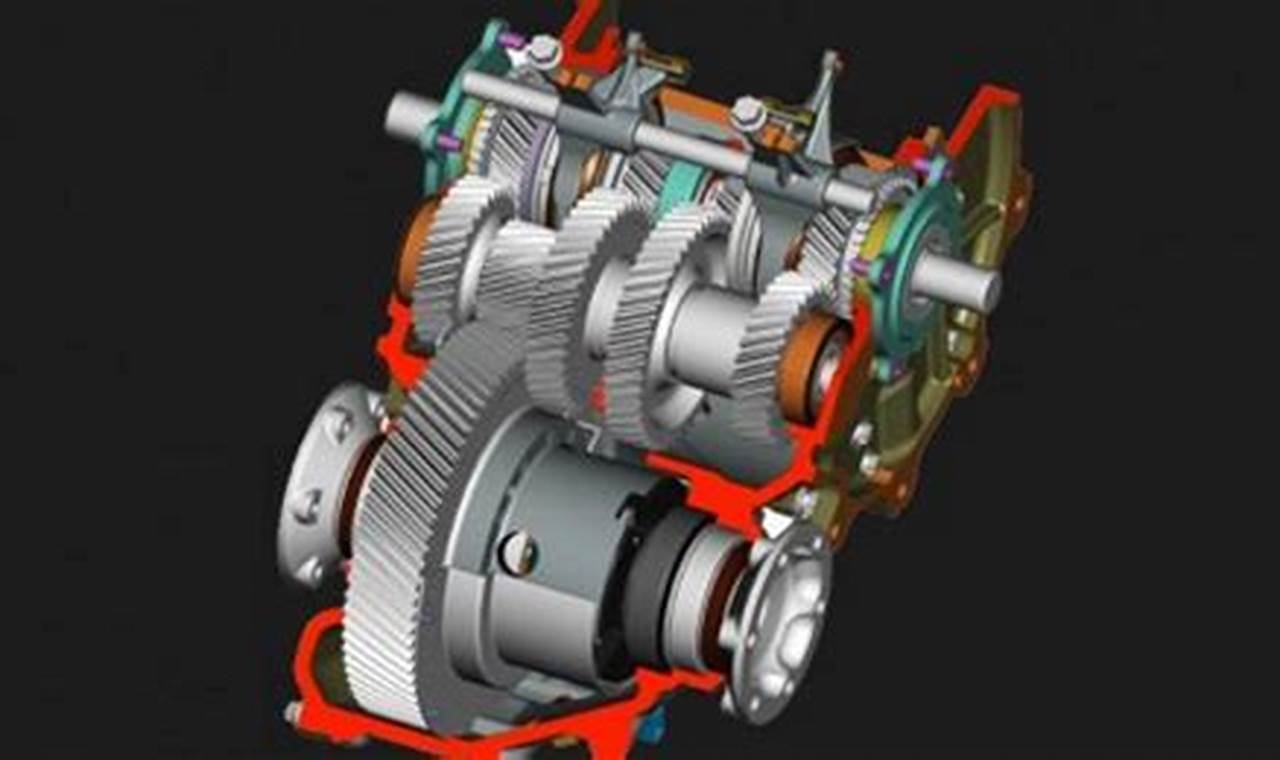 Multi Speed Transmission For Electric Vehicles Details